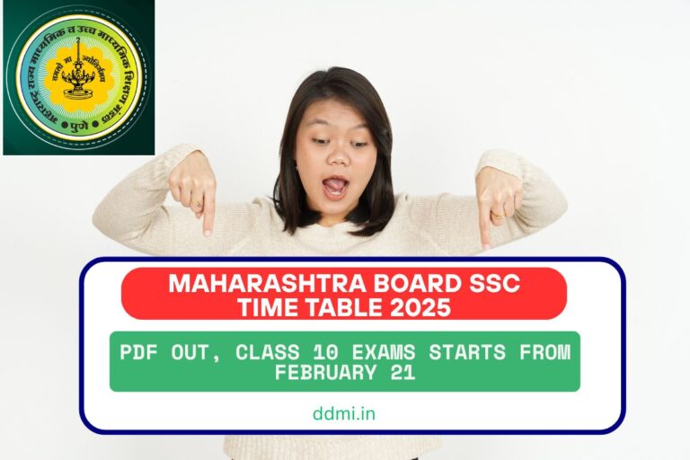 Maharashtra Board SSC Time Table 2025