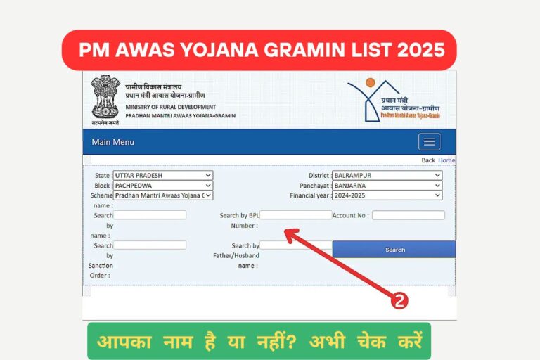PM Awas Yojana Gramin List 2025